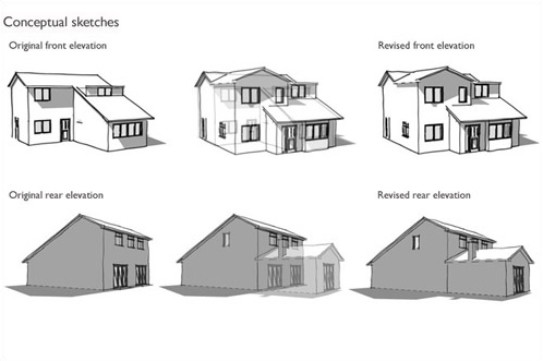 Extension Planning Permission